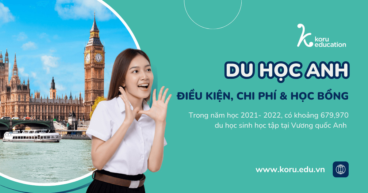 Du học Anh 2025: Điều kiện, Chi phí và Học bổng