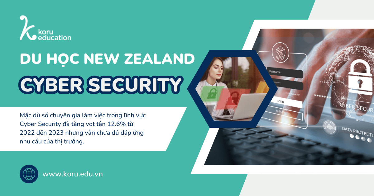 Du học New Zealand ngành Cyber Security (An ninh mạng)